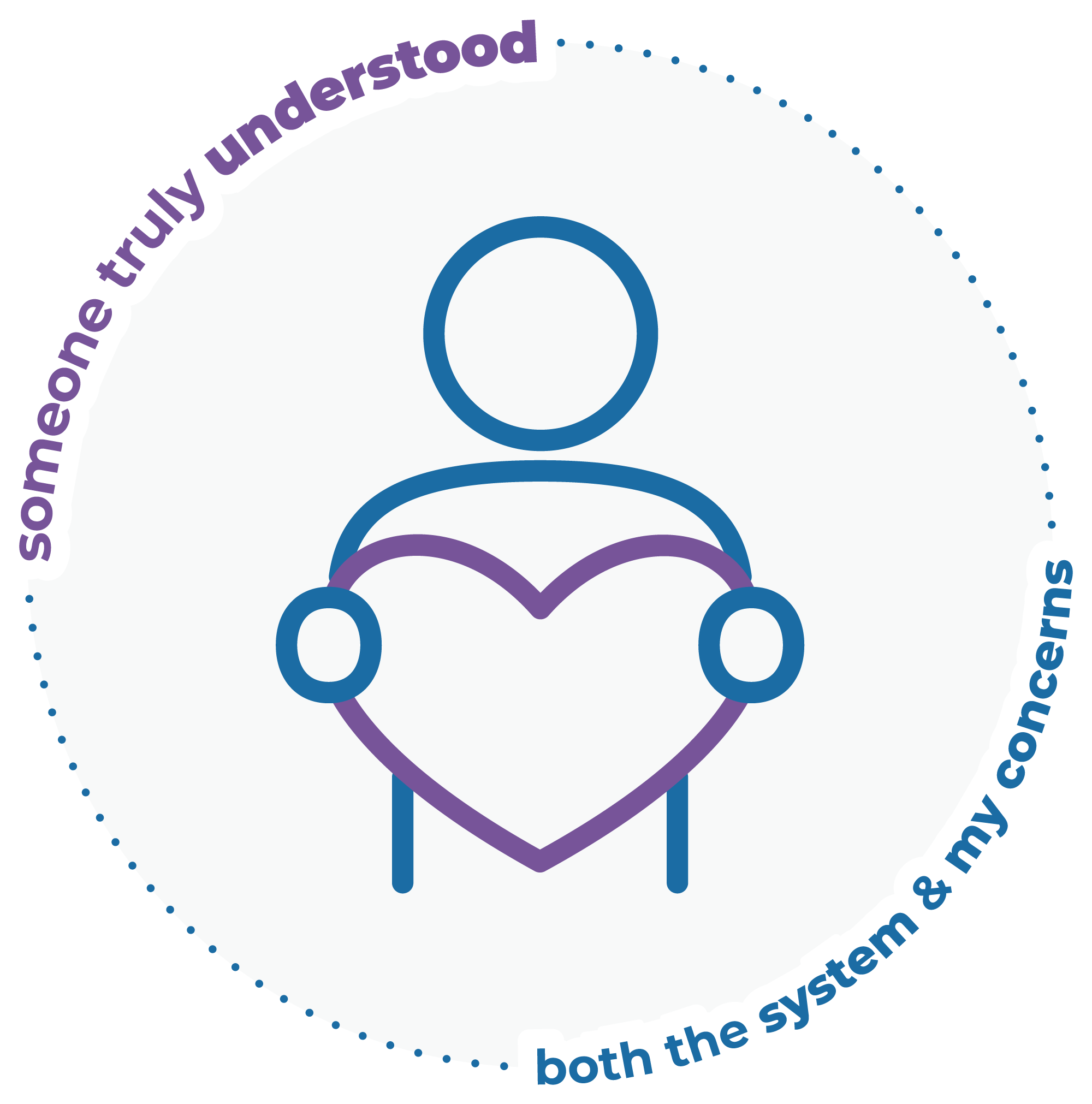 A colorful illustration of a stick person holding a heart, surrounded by text that reads, "someone truly understood both the system & my concerns."